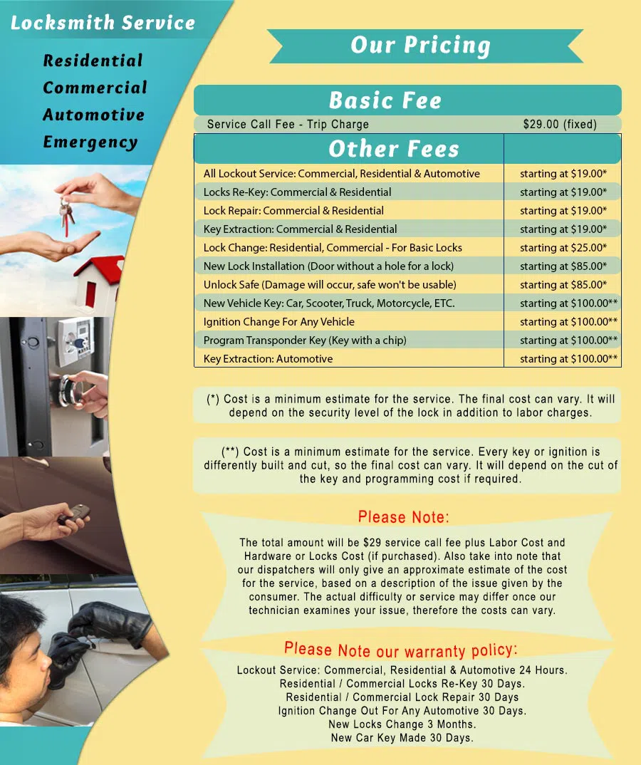 Town Center Locksmith Shop Peoria, AZ 480-336-1986